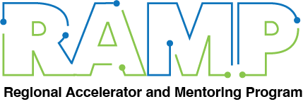 RAMP logo